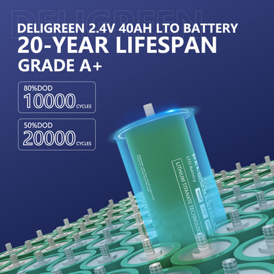 العلامة التجارية الجديدة 40ah LTO Cell 2.4V Grade A + بطارية ليثيوم السيارات